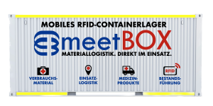 Seitenansicht der meetBOX